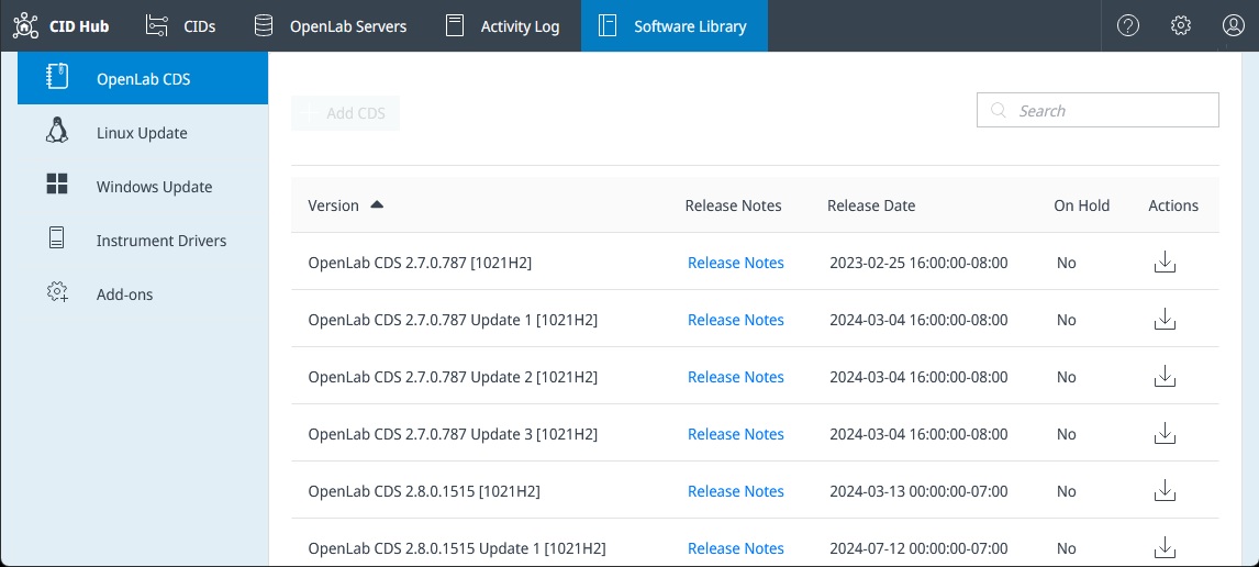 Software Library CDS List